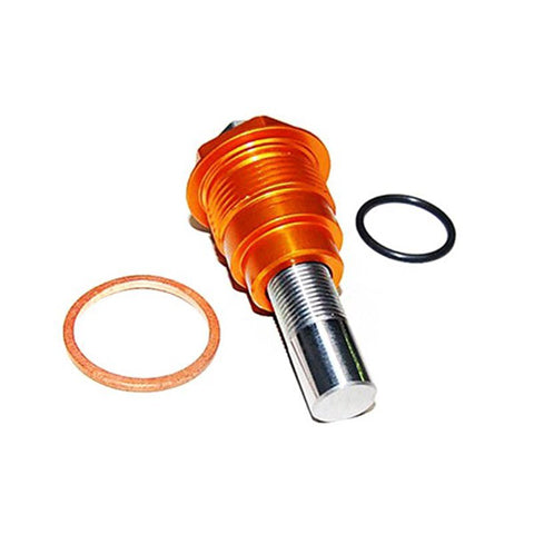 Tensores de Corrente de Distribuição