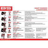 Carregador de Baterias Inteligente BS BATTERY BS10 8