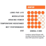 Pastilhas de travão BTT MOTO-MASTER SHIMANO G04S