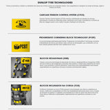 Pneu DUNLOP GEOMAX EN91 90/90-21 54R