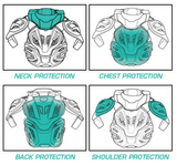 Peitoral LEATT FUSION 3.0 Branco 2015