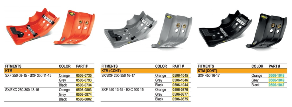Protecção de Cárter CYCRA FULL ARMOR para KTM