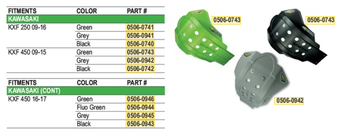 Protecção de Cárter CYCRA FULL ARMOR para KAWASAKI KX 250F 09-16, KX 450F 09-15